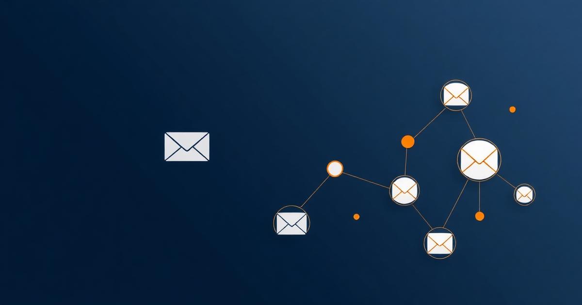 Automatyzacja marketingu — email sequences, lead nurturing, lead scoring